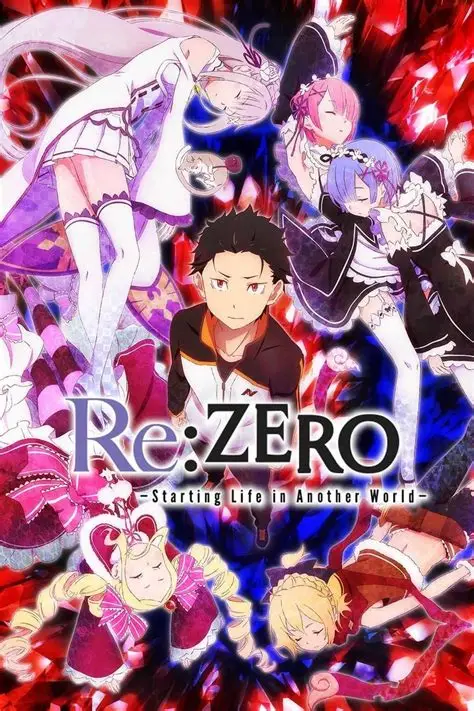 Re:ZERO -Starting Life in Another World- Season 4: The Recapture Arc