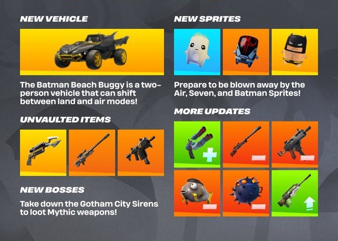 Fortnite v41.20 Update Adds Hot Bat Summer, New Sprites and Weapon Changes