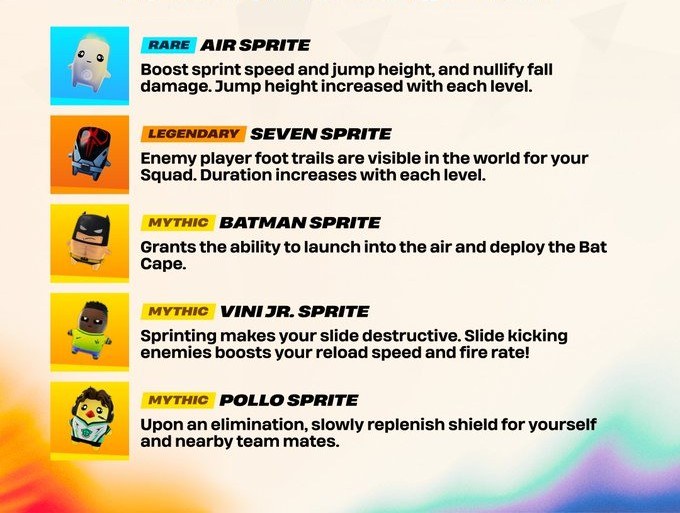 All New Sprites Added in Fortnite v41.20